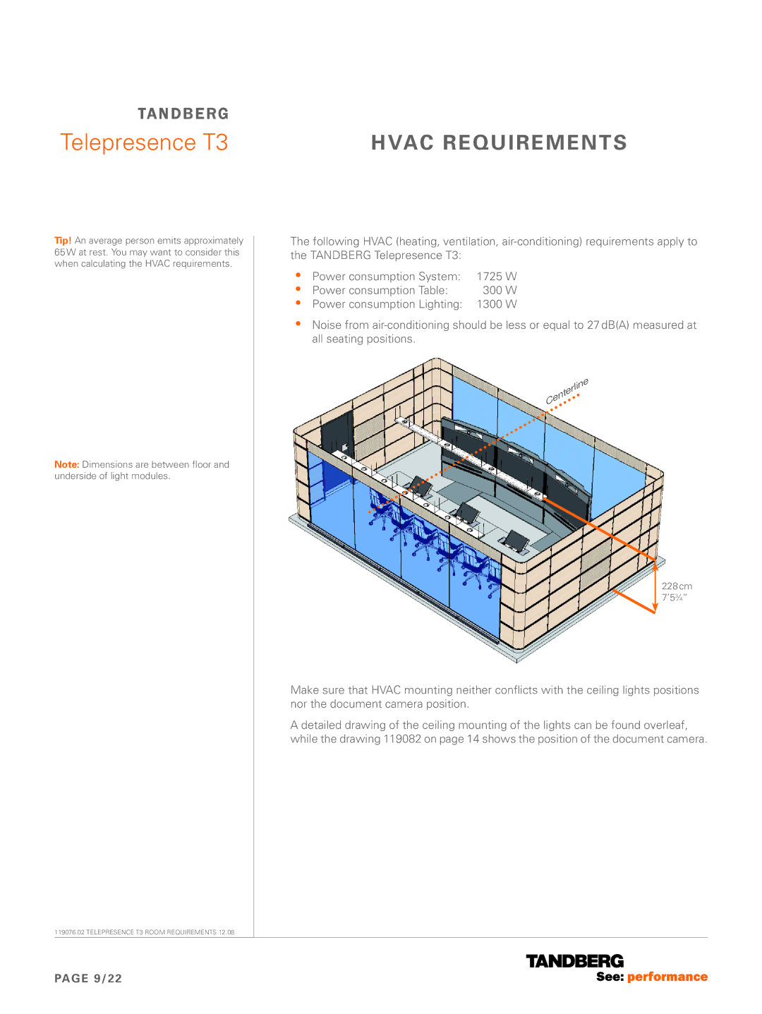 TANDBERG 119076.02 dimensions Hvac Requirements, 9/22 