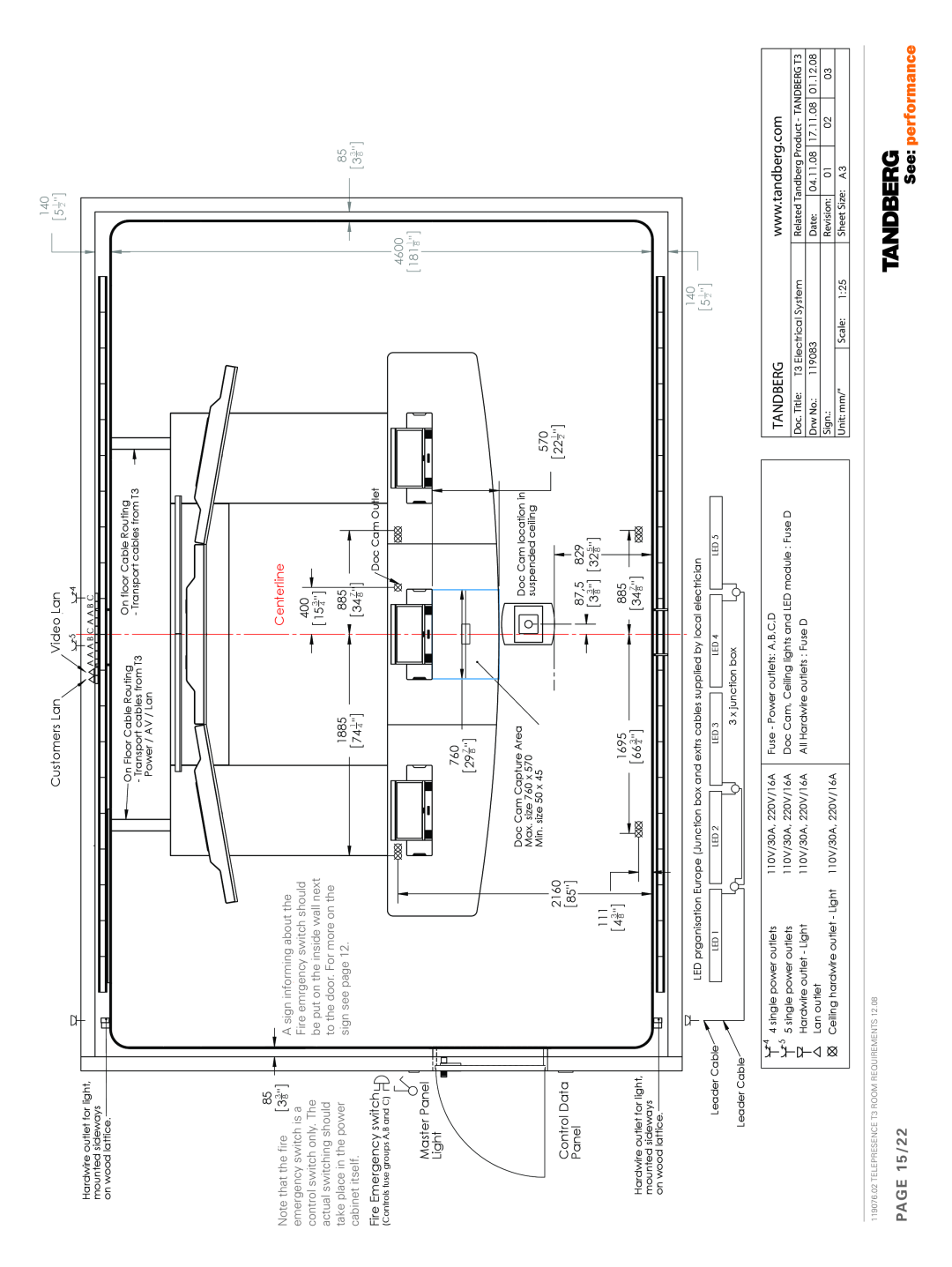 TANDBERG 119076.02 dimensions PAGE 15/22, 140, Centerline 