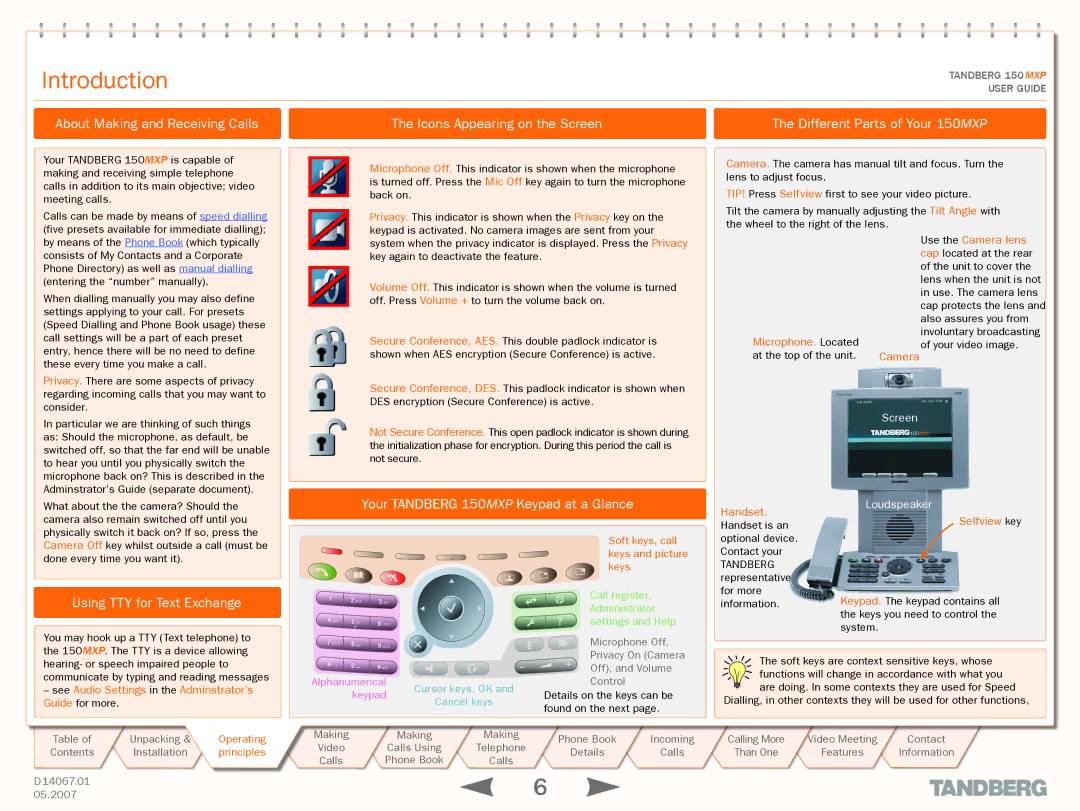 TANDBERG manual Introduction, Your Tandberg 150MXP Keypad at a Glance, Using TTY for Text Exchange 