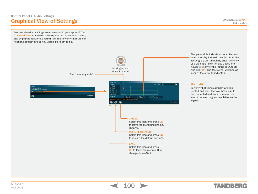 TANDBERG 1700 MXP manual 100, Graphical View of Settings 