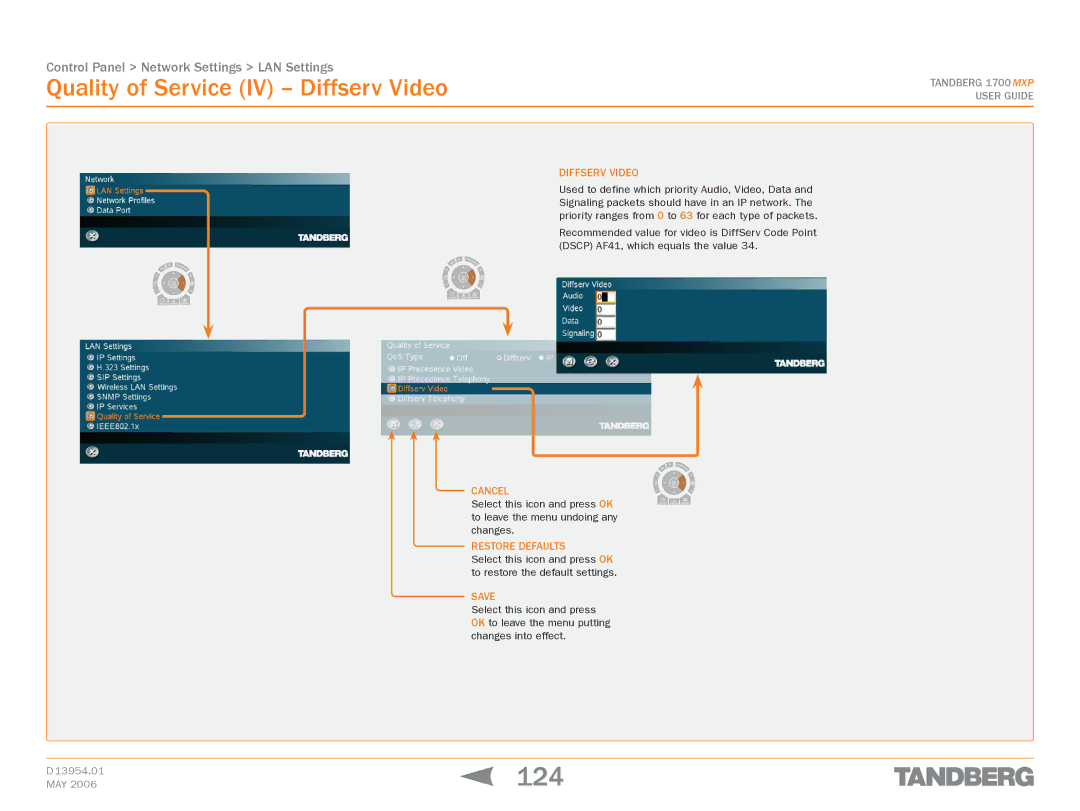 TANDBERG 1700 MXP manual 124, Quality of Service IV Diffserv Video 