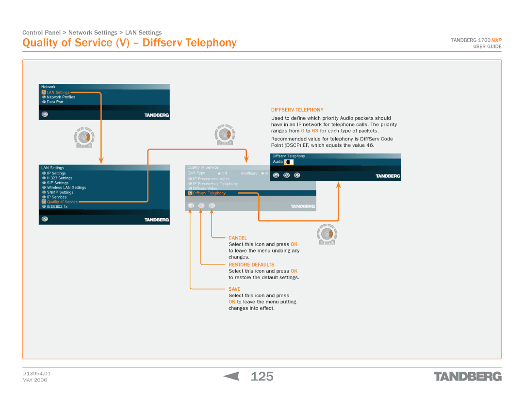 TANDBERG 1700 MXP manual 125, Quality of Service V Diffserv Telephony, Diffserv telephony 