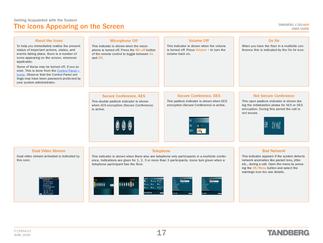 TANDBERG 1700 MXP manual Icons Appearing on the Screen 
