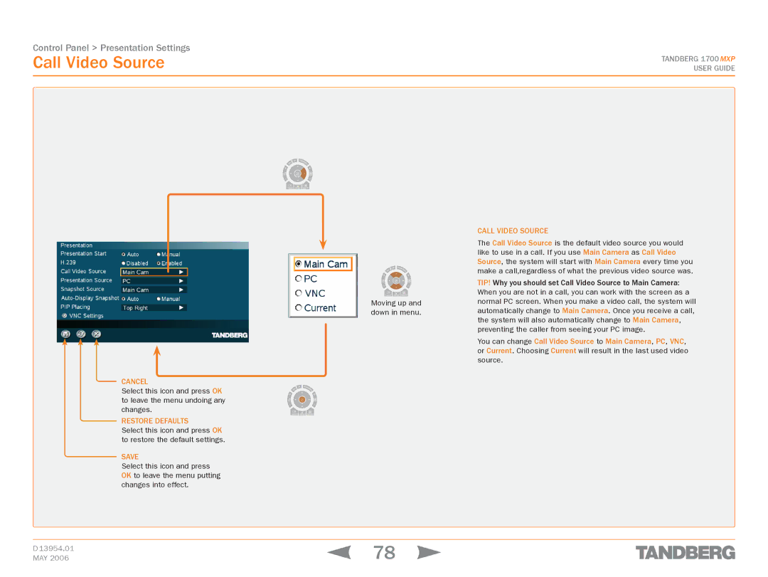 TANDBERG 1700 MXP manual Call Video Source 