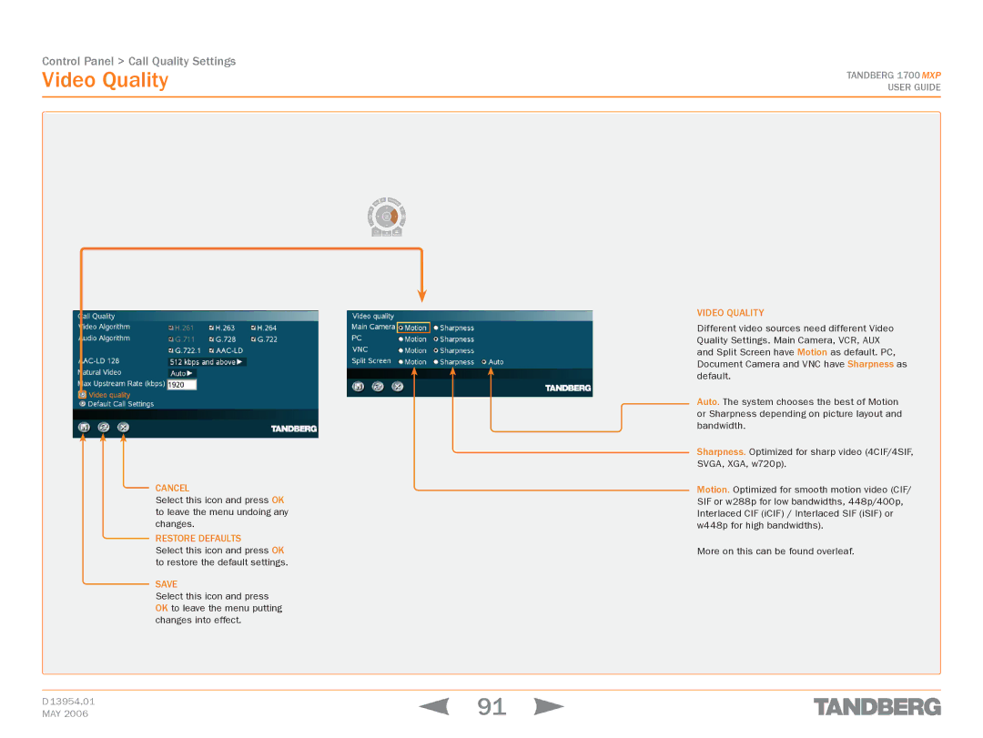 TANDBERG 1700 MXP manual Video Quality 