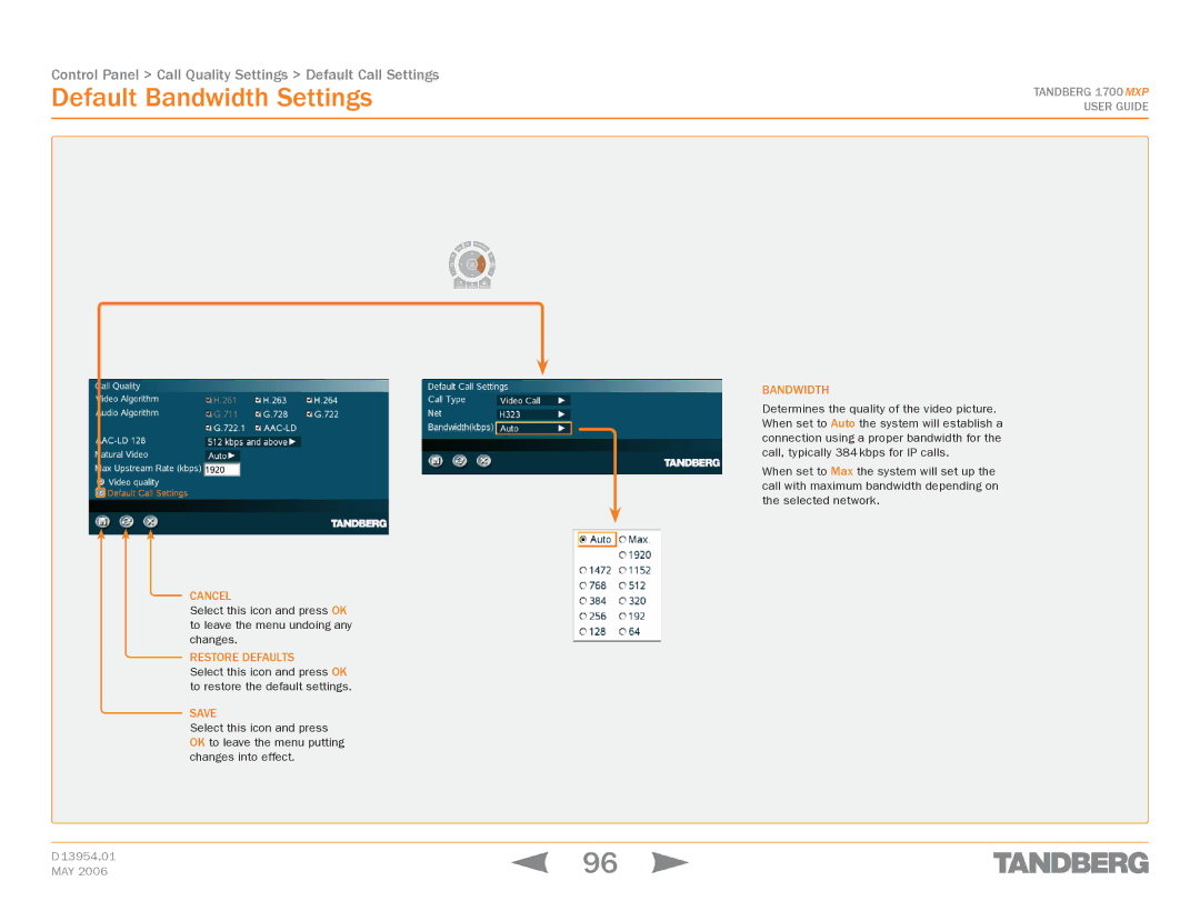 TANDBERG 1700 MXP manual Default Bandwidth Settings 