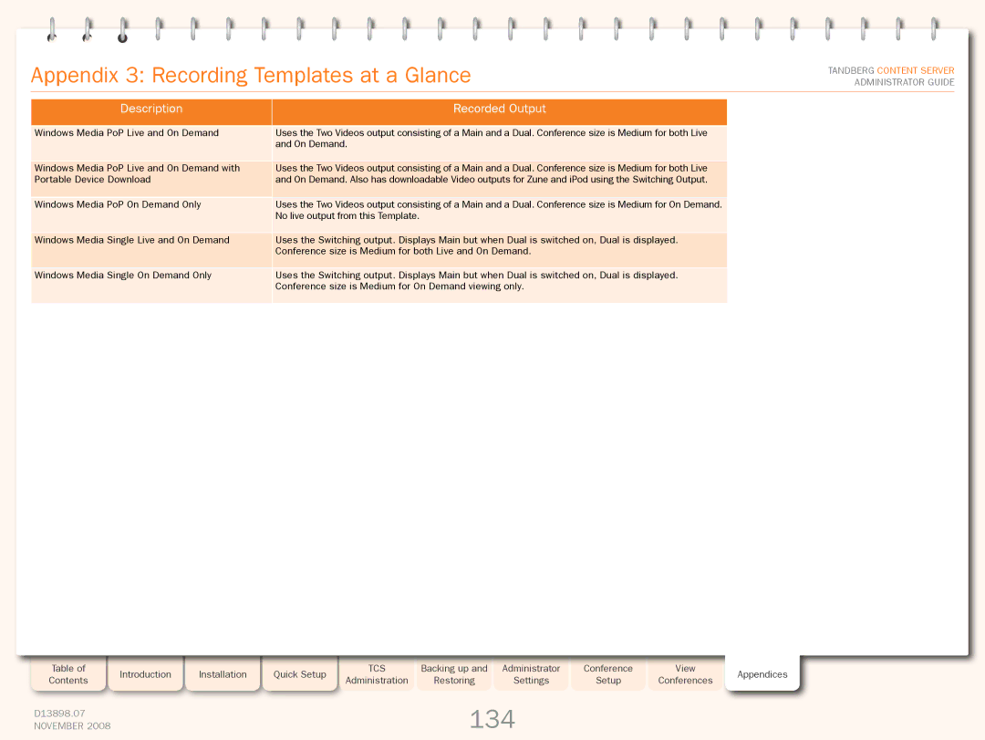 TANDBERG 1D13898.07 manual 134, Appendix 3 Recording Templates at a Glance 