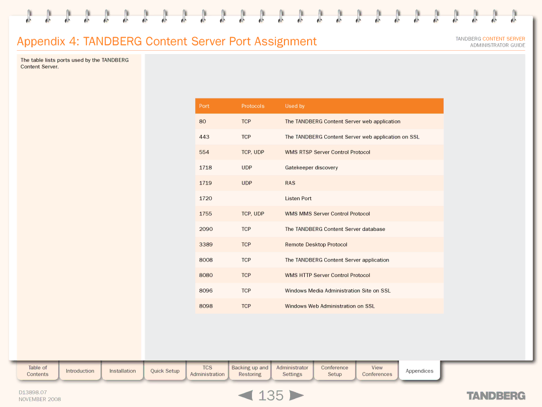 TANDBERG 1D13898.07 manual 135, Appendix 4 Tandberg Content Server Port Assignment 