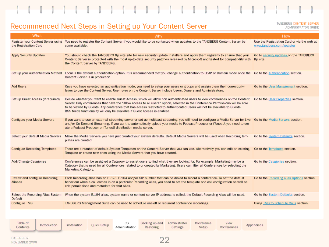 TANDBERG 1D13898.07 manual Recommended Next Steps in Setting up Your Content Server, What Why How 