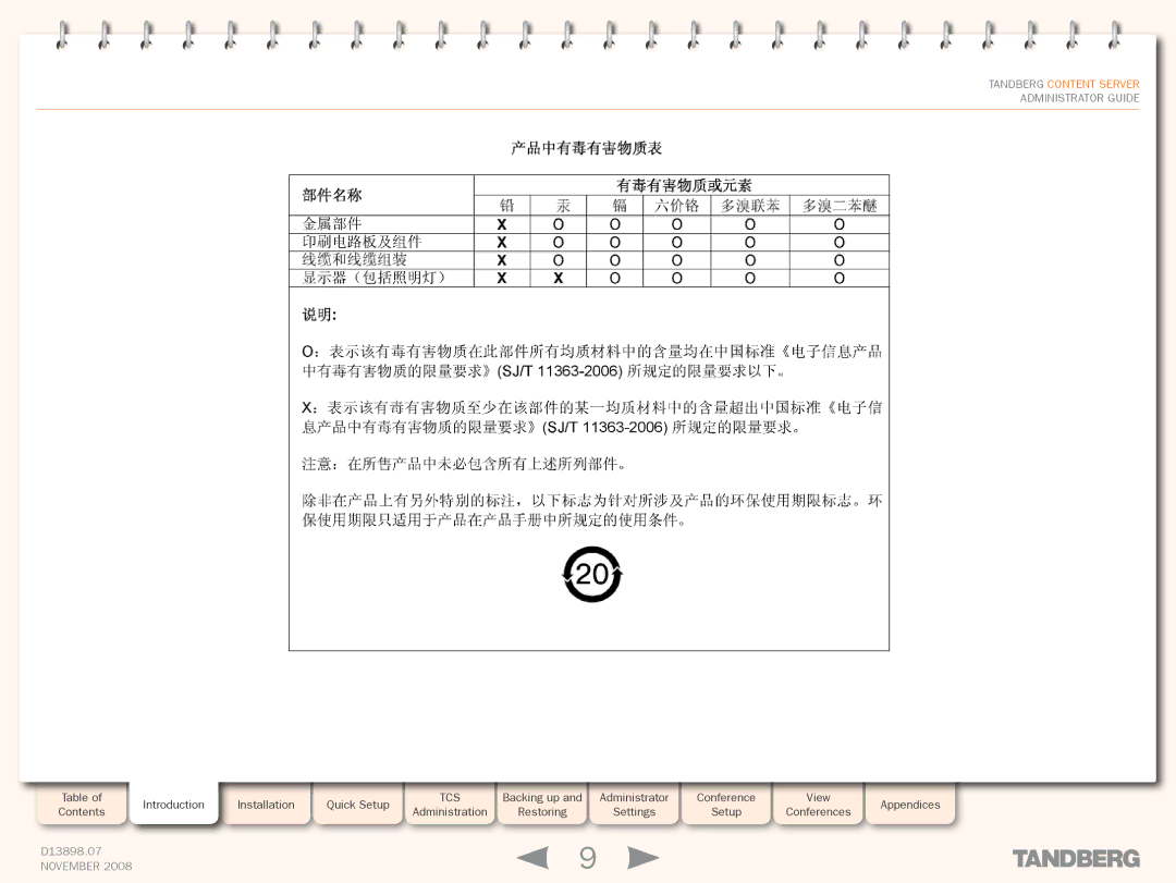 TANDBERG 1D13898.07 manual Tandberg Content Server 