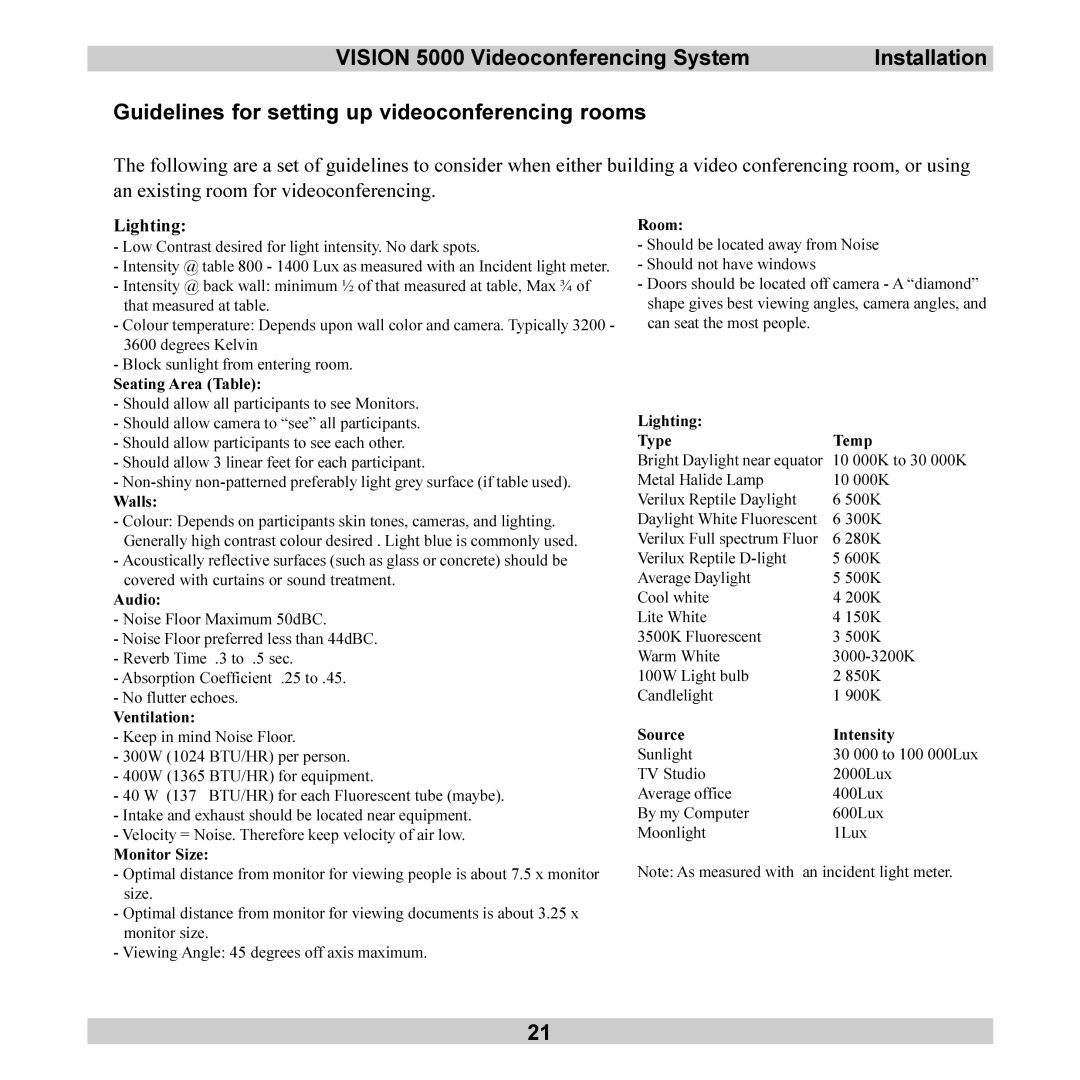 TANDBERG 5000 user manual Lighting, Seating Area Table 