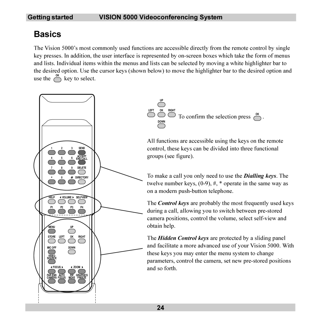 TANDBERG user manual Basics, Getting started Vision 5000 Videoconferencing System, To confirm the selection press OK 