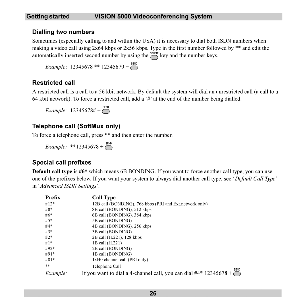 TANDBERG 5000 user manual Restricted call, Telephone call SoftMux only, Special call prefixes, Prefix Call Type 