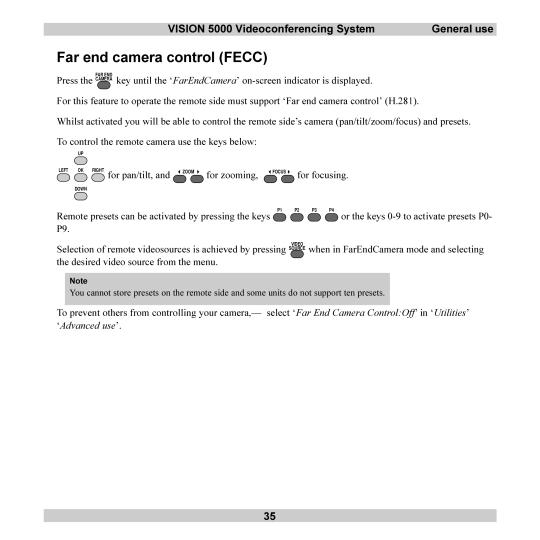 TANDBERG 5000 user manual Far end camera control Fecc 