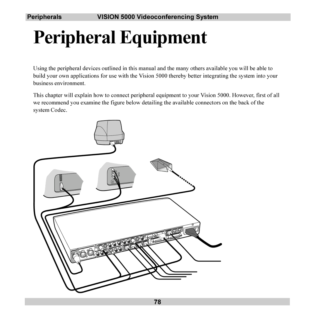 TANDBERG user manual Peripheral Equipment, Peripherals Vision 5000 Videoconferencing System 