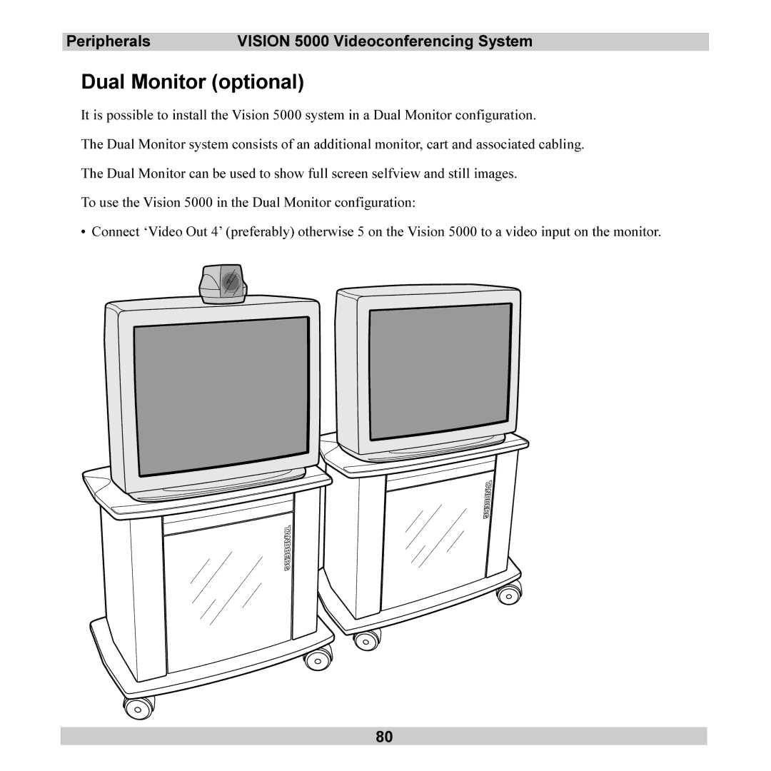 TANDBERG 5000 user manual Dual Monitor optional 