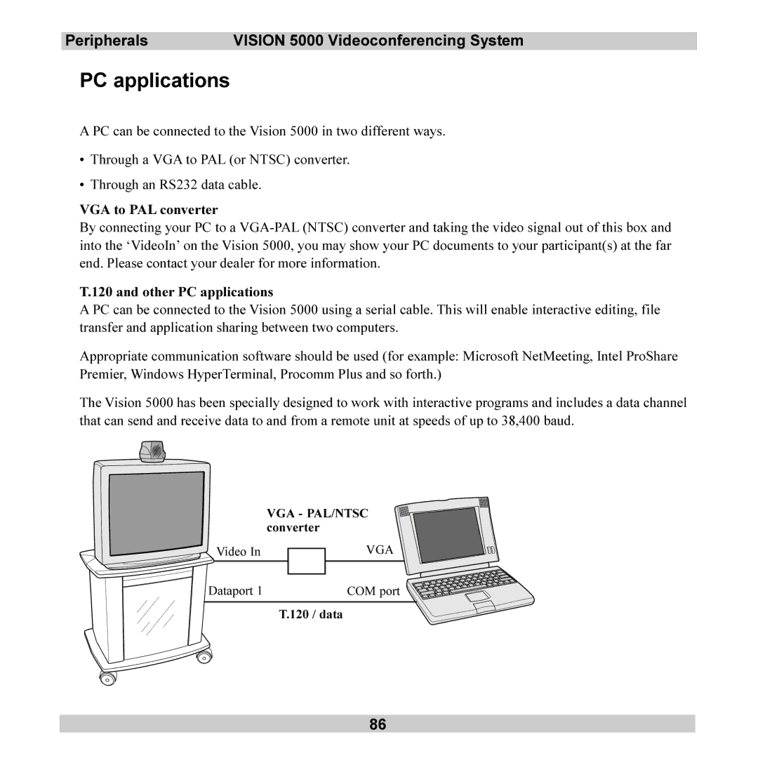 TANDBERG 5000 user manual VGA to PAL converter, Other PC applications, VGA PAL/NTSC converter, 120 / data 