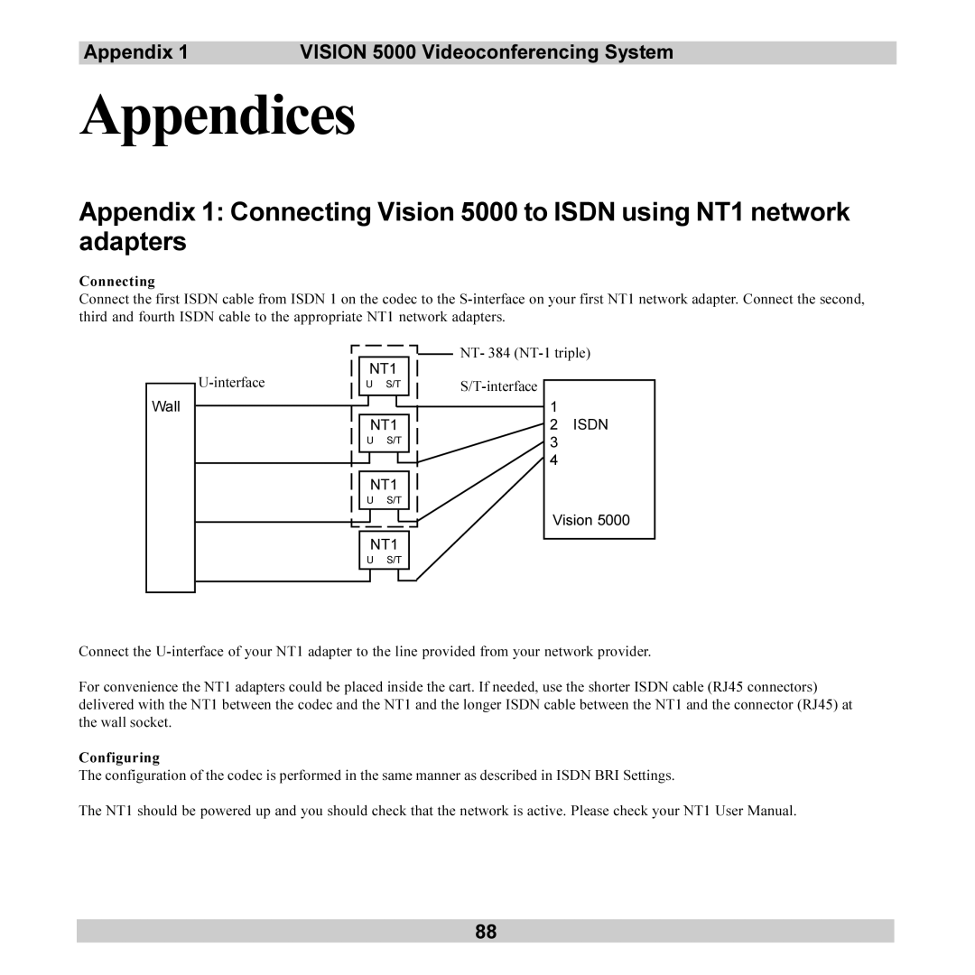 TANDBERG user manual Appendices, Appendix Vision 5000 Videoconferencing System 