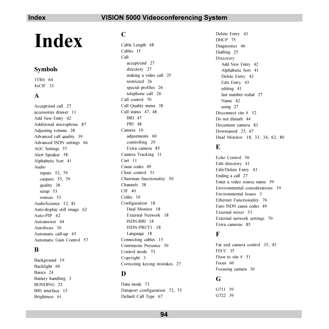 TANDBERG user manual Index Vision 5000 Videoconferencing System, Symbols 