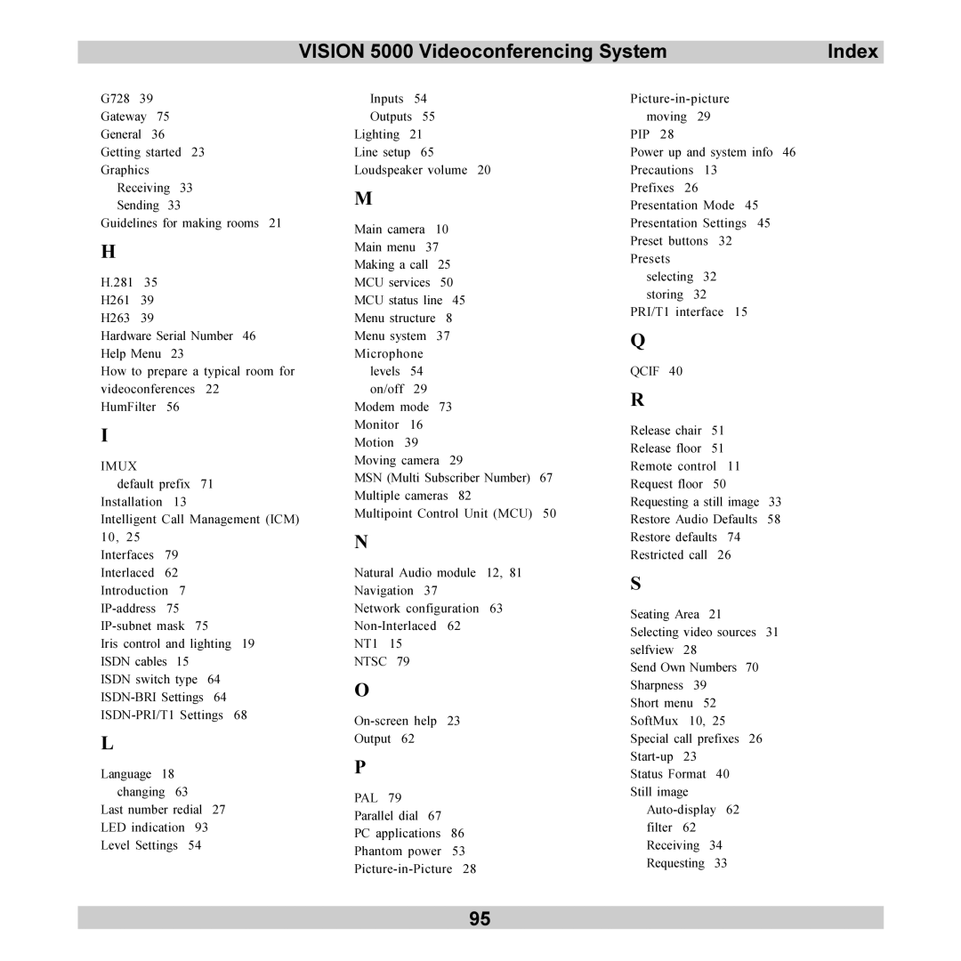 TANDBERG user manual Vision 5000 Videoconferencing System Index, Imux 