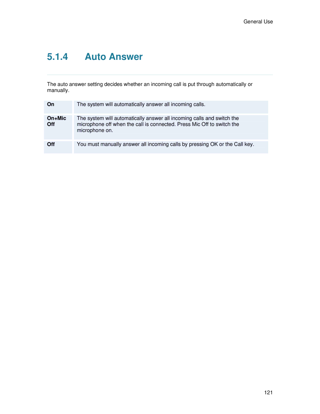 TANDBERG 6000 MXP user manual Auto Answer, On+Mic 