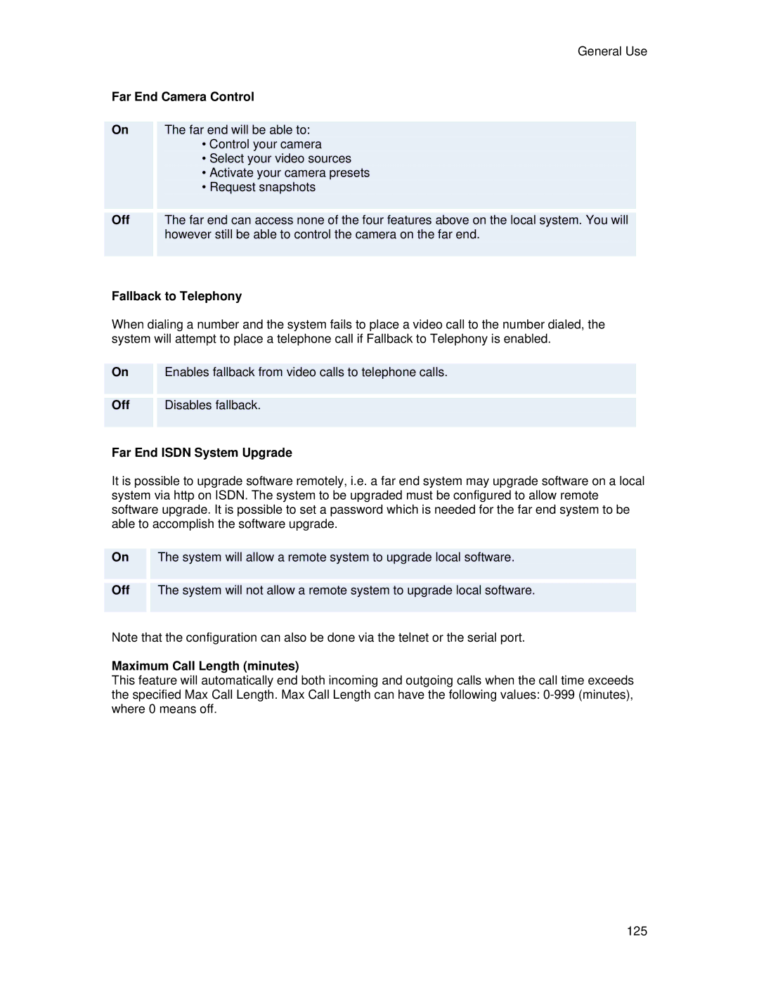 TANDBERG 6000 MXP user manual Far End Camera Control, Fallback to Telephony 