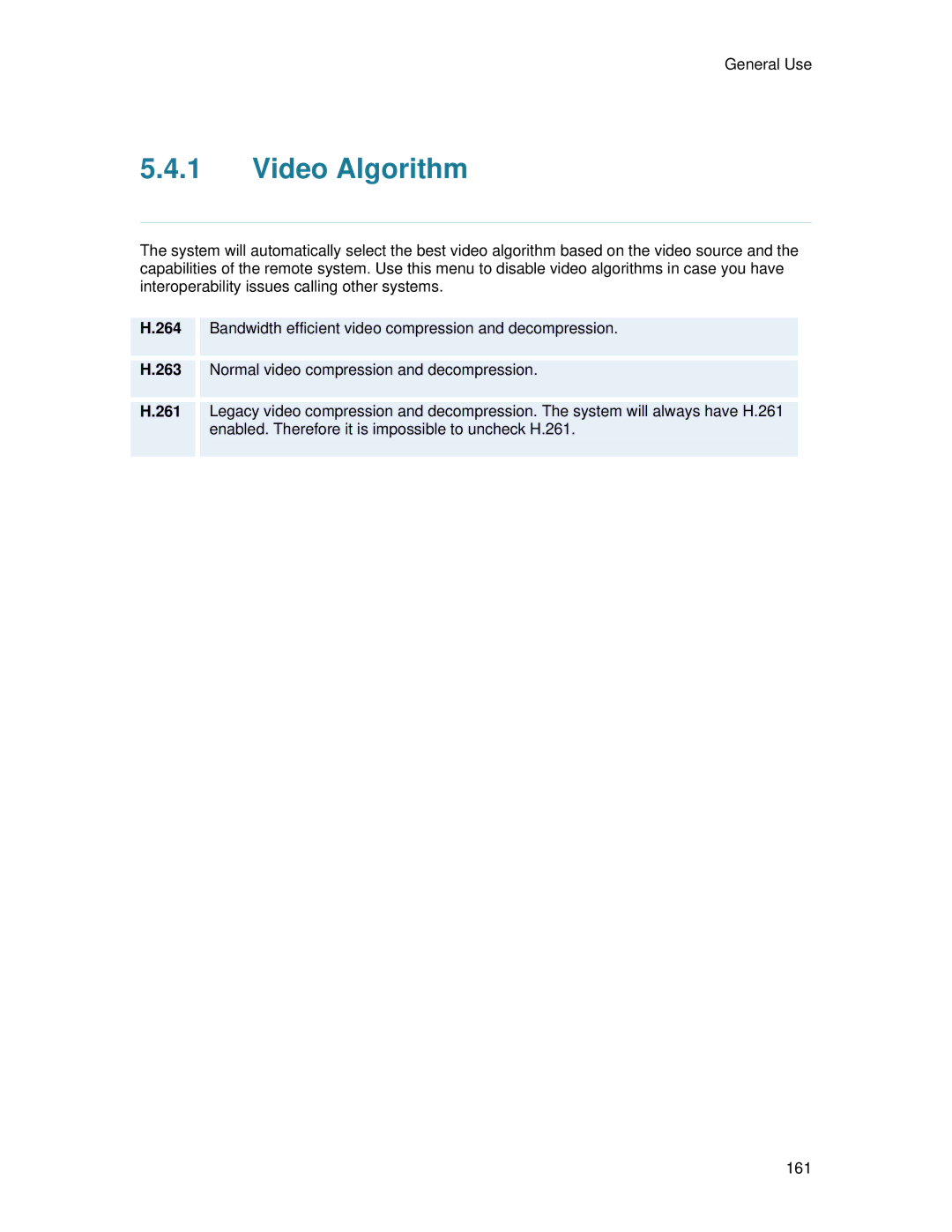 TANDBERG 6000 MXP user manual Video Algorithm, 264, 263, 261 