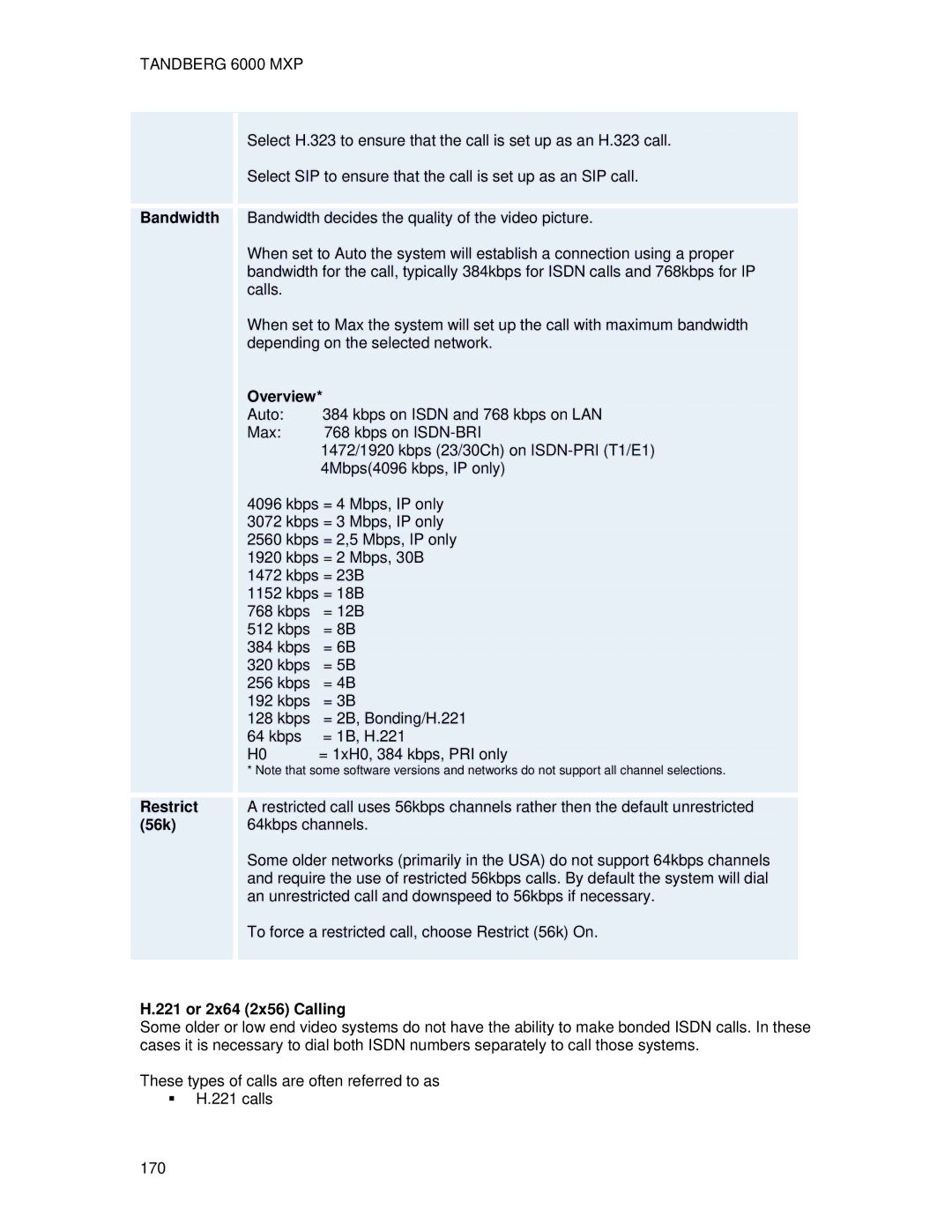 TANDBERG 6000 MXP user manual Bandwidth, Overview, Restrict, 56k, 221 or 2x64 2x56 Calling 