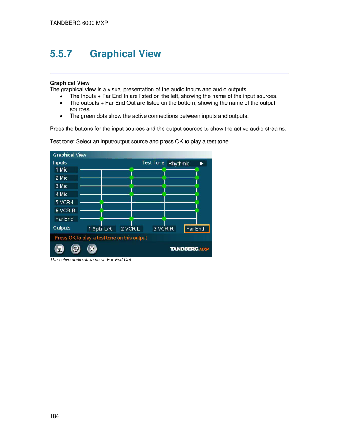 TANDBERG 6000 MXP user manual Graphical View 