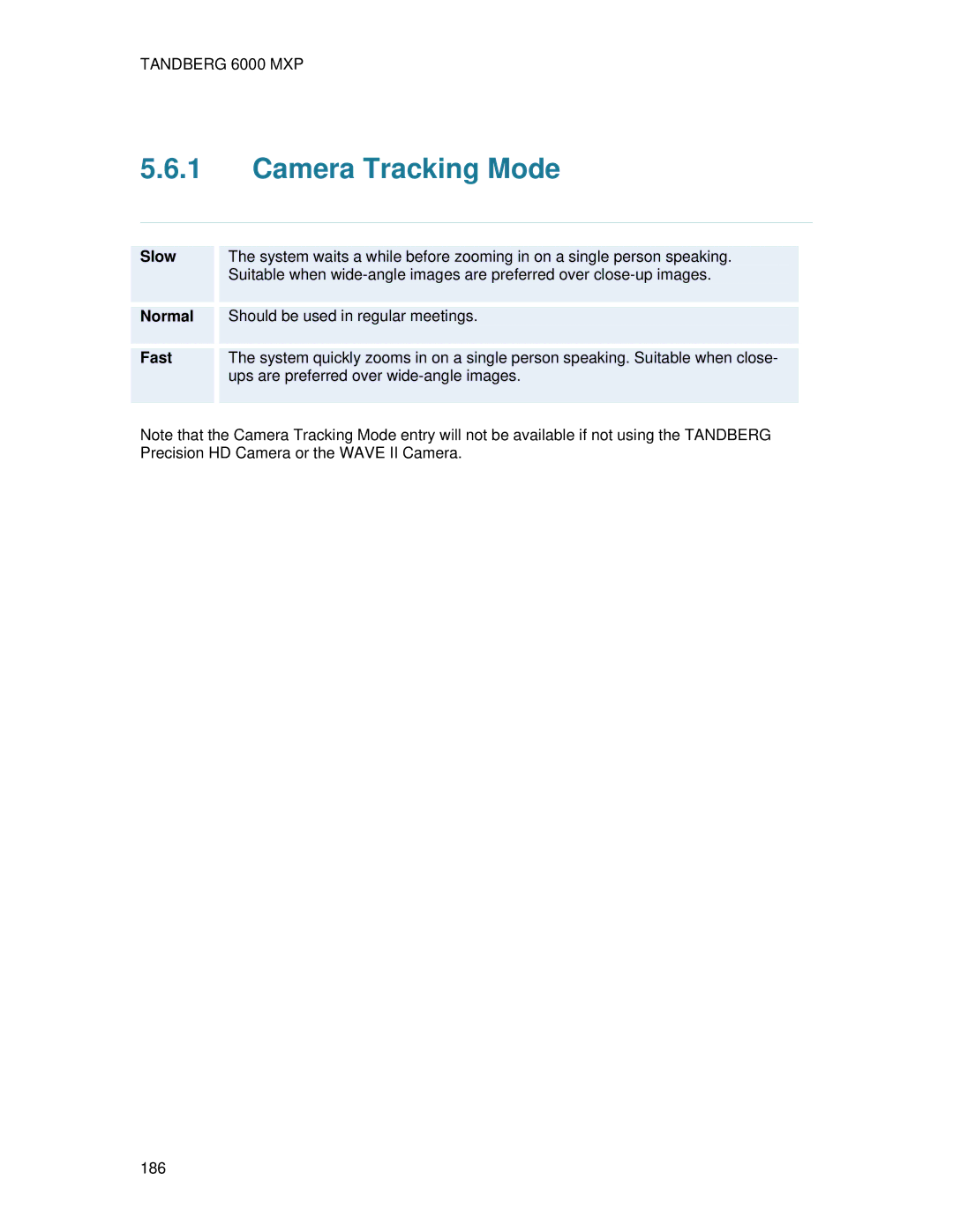 TANDBERG 6000 MXP user manual Camera Tracking Mode, Slow, Normal, Fast 