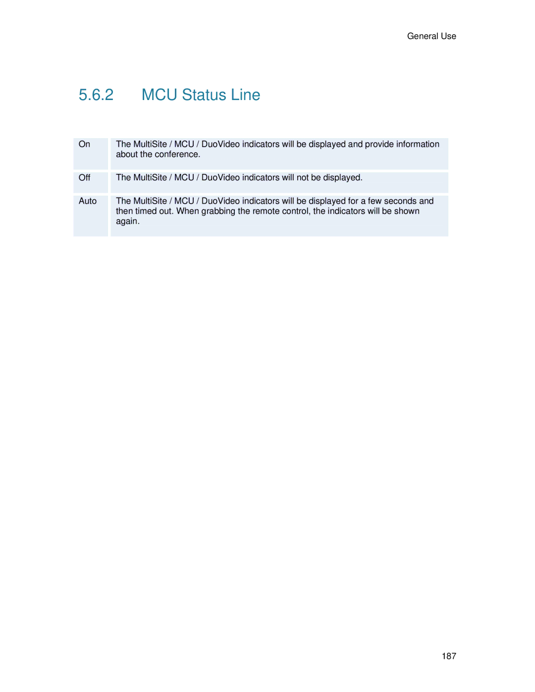 TANDBERG 6000 MXP user manual MCU Status Line, Off 