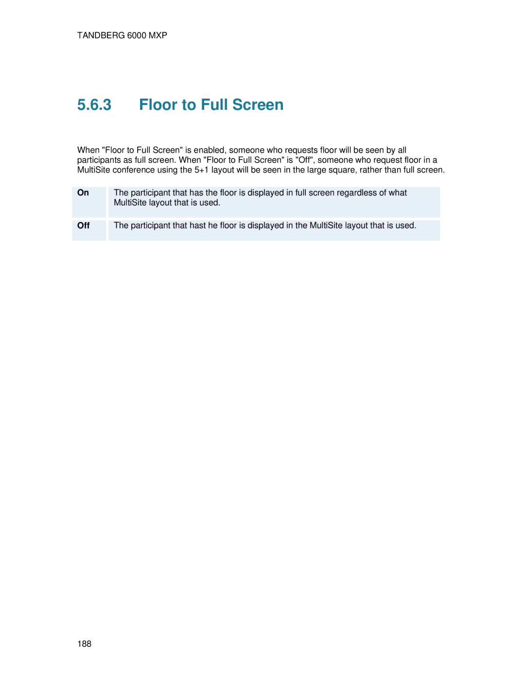 TANDBERG 6000 MXP user manual Floor to Full Screen 