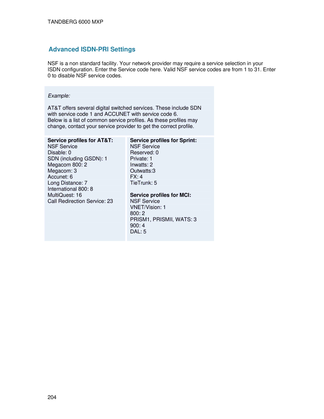 TANDBERG 6000 MXP user manual Service profiles for AT&T NSF Service, Service profiles for Sprint NSF Service 