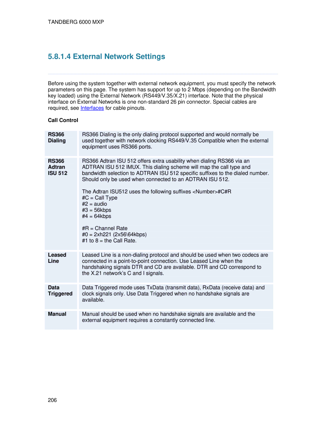 TANDBERG 6000 MXP user manual External Network Settings 