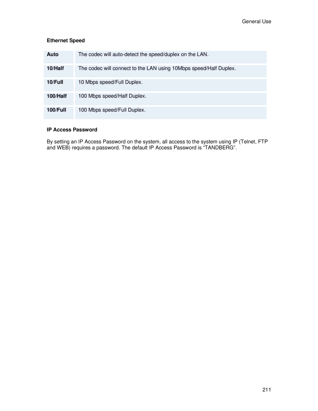 TANDBERG 6000 MXP user manual Ethernet Speed Auto, 10/Half, 10/Full, 100/Half, 100/Full, IP Access Password 