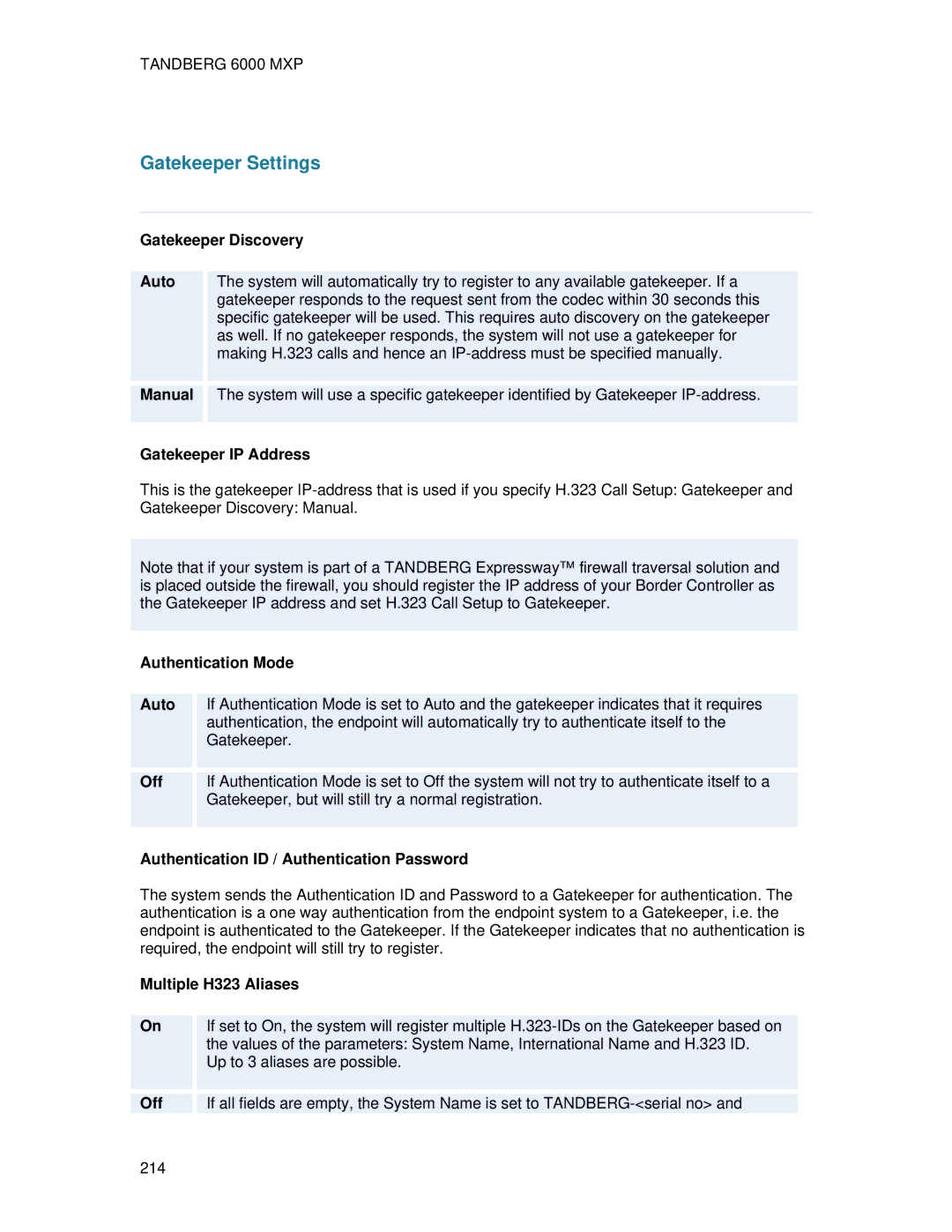 TANDBERG 6000 MXP Gatekeeper Discovery Auto, Gatekeeper IP Address, Authentication Mode Auto, Multiple H323 Aliases 