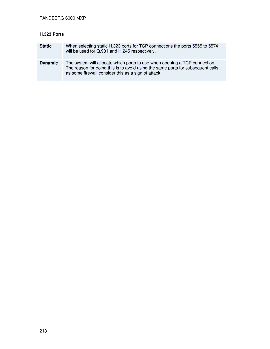 TANDBERG 6000 MXP user manual Ports 