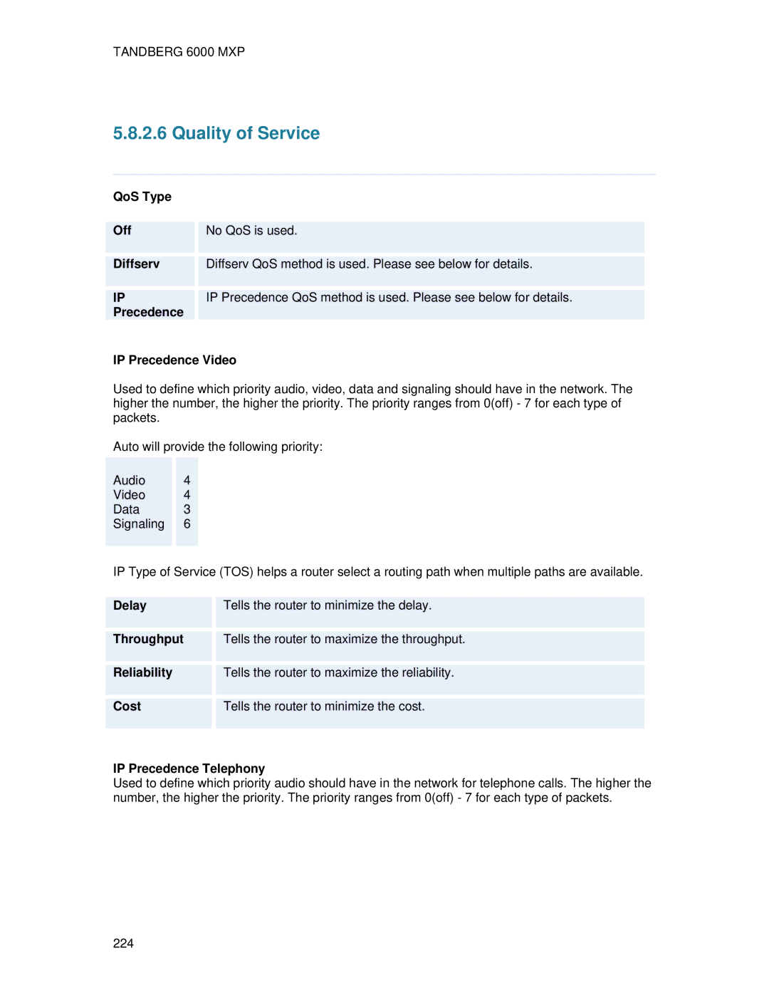 TANDBERG 6000 MXP user manual Quality of Service 