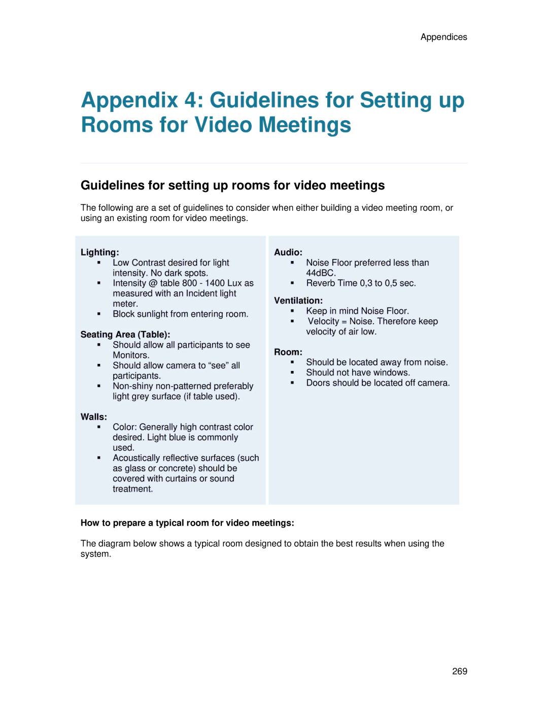TANDBERG 6000 MXP user manual Lighting, Seating Area Table, Walls, Room, How to prepare a typical room for video meetings 
