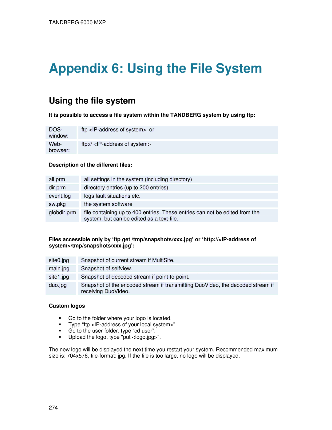 TANDBERG 6000 MXP user manual Appendix 6 Using the File System, Description of the different files, Custom logos 