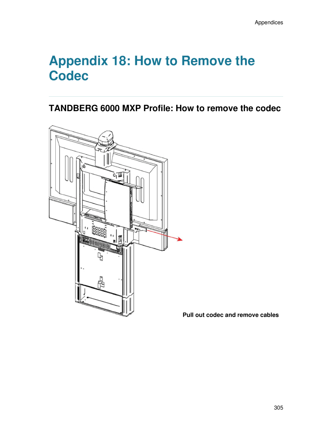 TANDBERG 6000 MXP user manual Appendix 18 How to Remove the Codec 