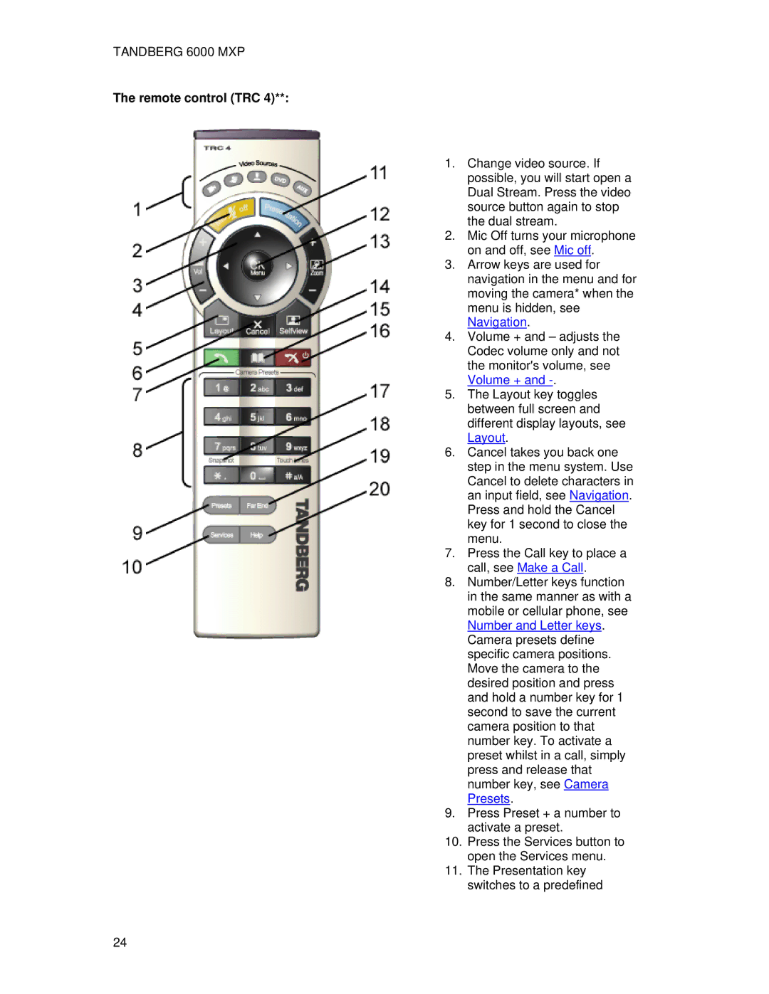 TANDBERG 6000 MXP user manual Remote control TRC 