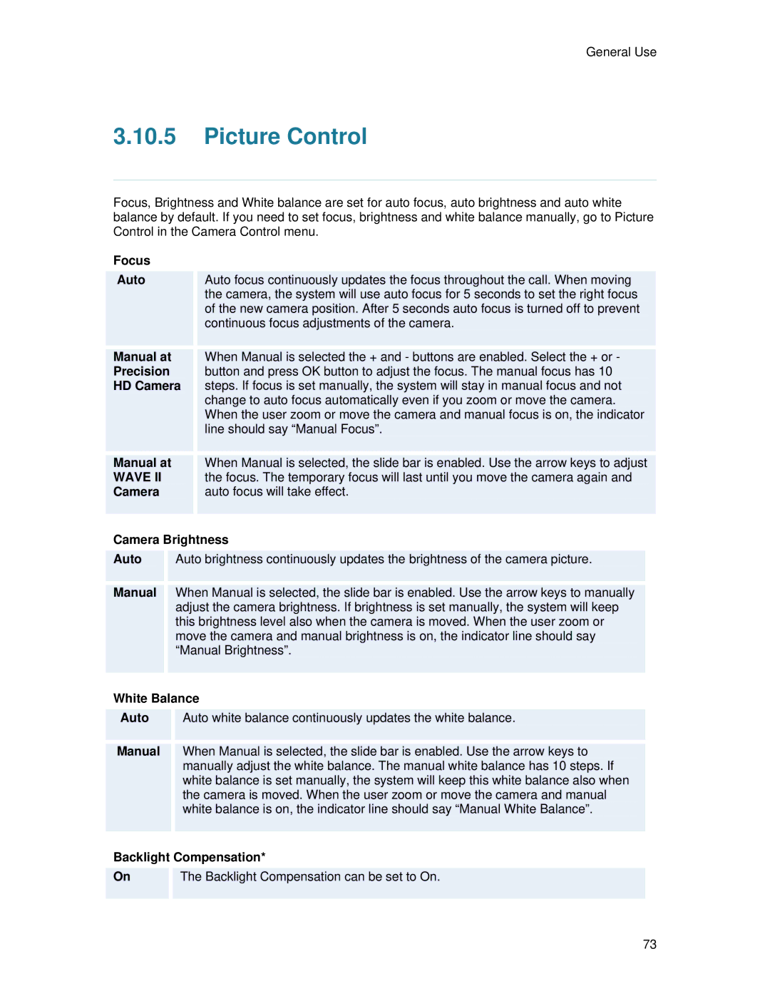 TANDBERG 6000 MXP user manual Picture Control 