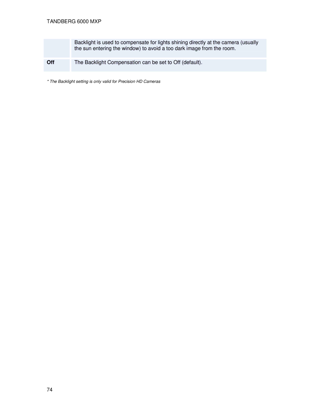 TANDBERG 6000 MXP user manual Off 