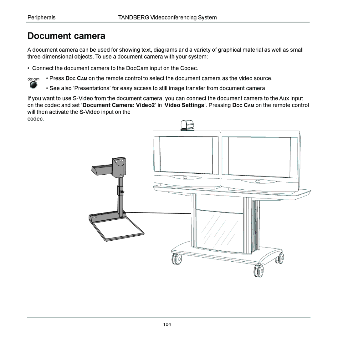 TANDBERG 6000 user manual Document camera 