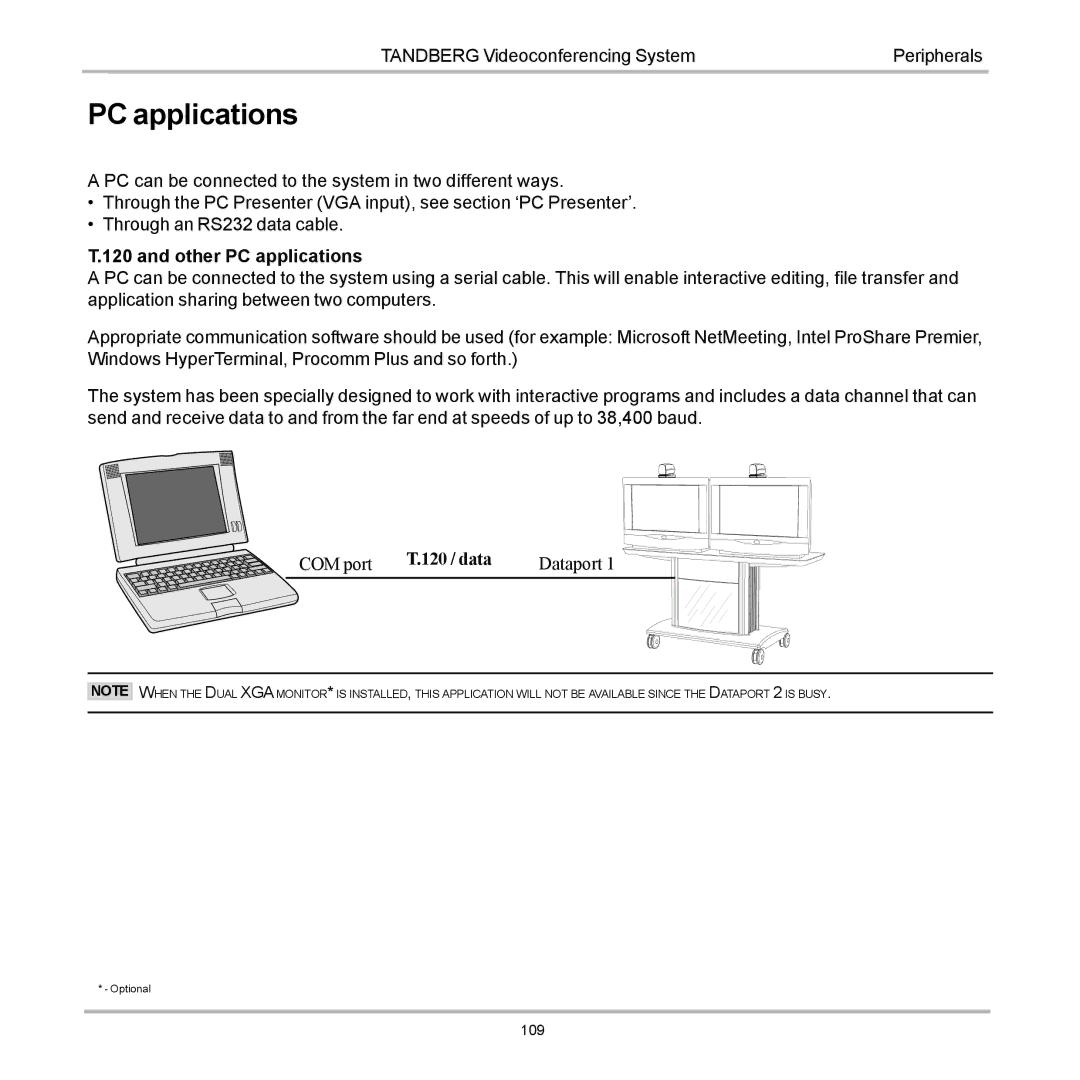 TANDBERG 6000 user manual PC applications 