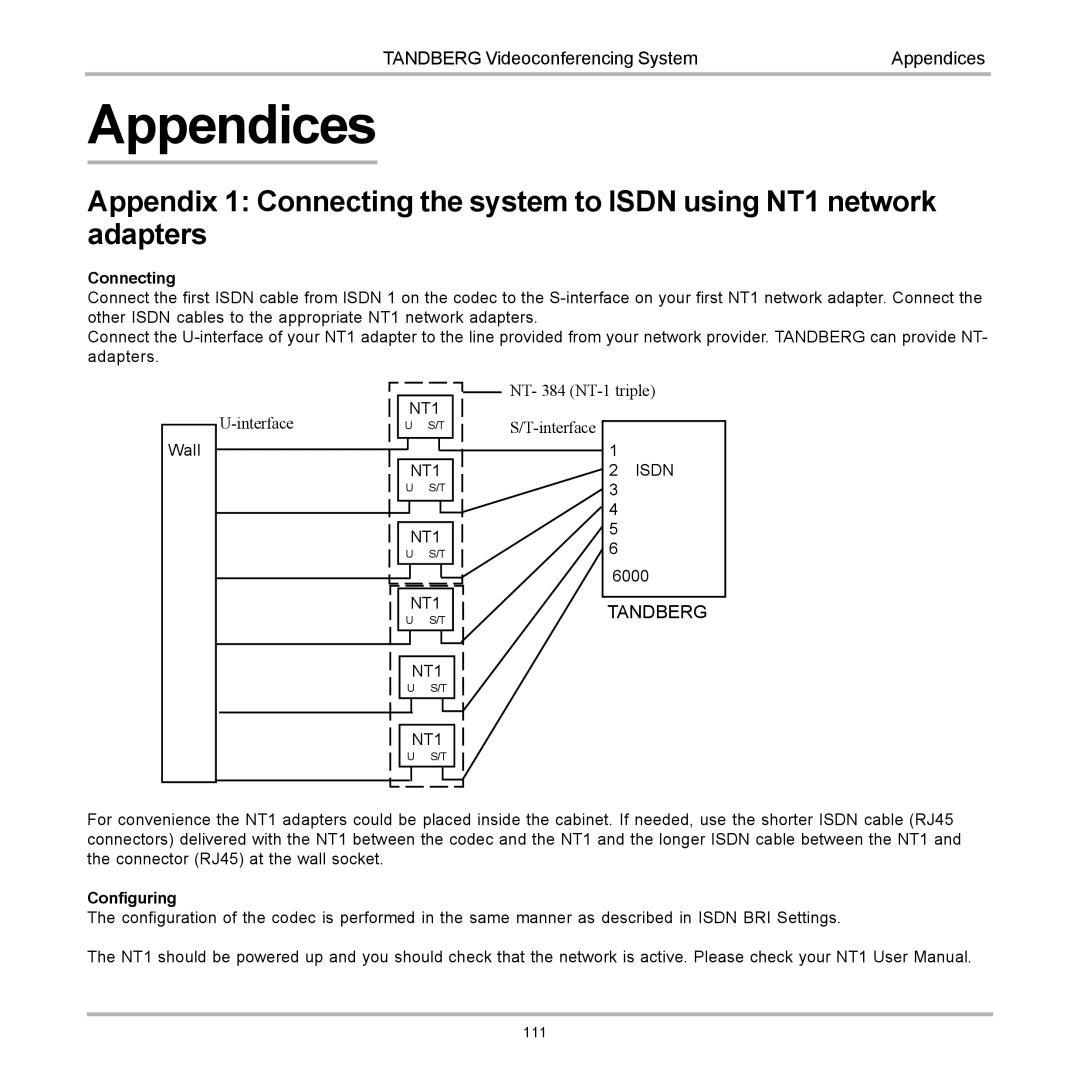 TANDBERG 6000 user manual Appendices, Tandberg 