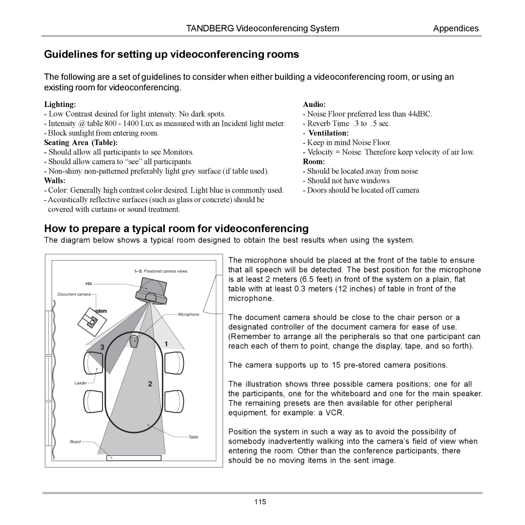 TANDBERG 6000 Guidelines for setting up videoconferencing rooms, How to prepare a typical room for videoconferencing 