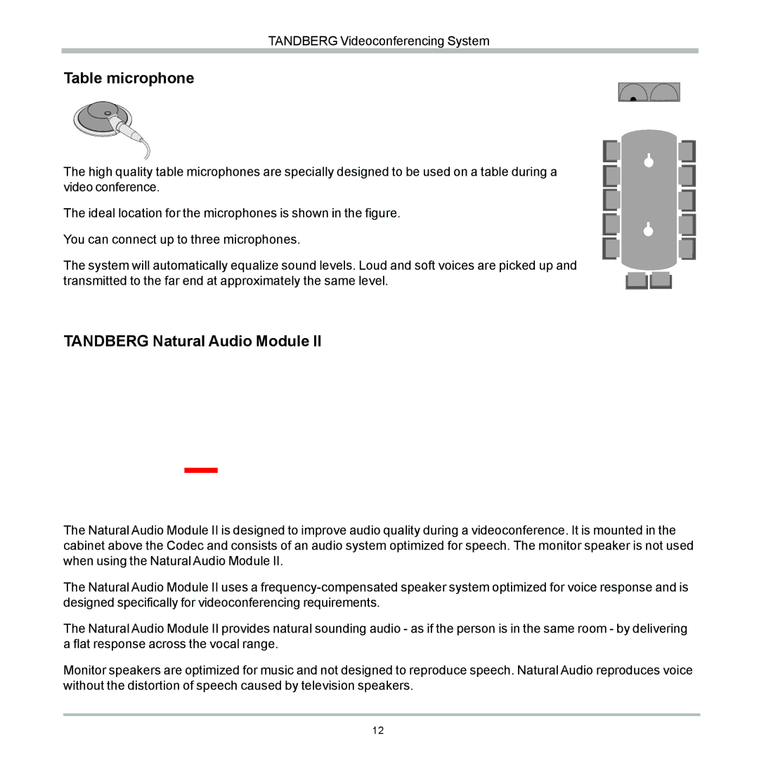 TANDBERG 6000 user manual Table microphone, Tandberg Natural Audio Module 