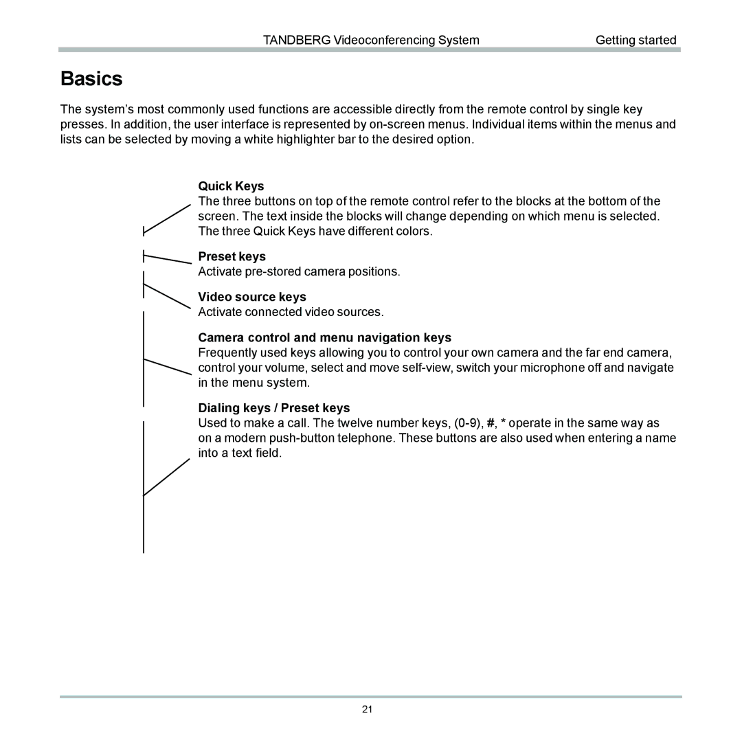 TANDBERG 6000 user manual Basics 